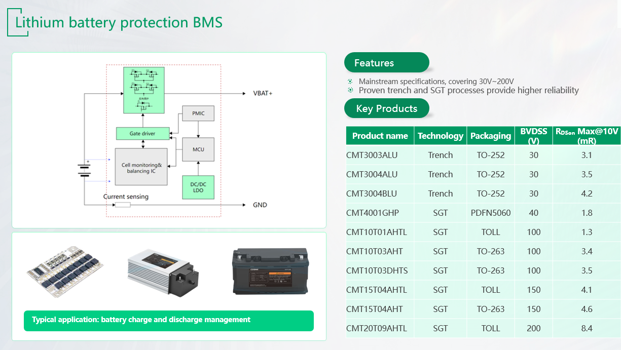 Lithium Battery Protection BMS